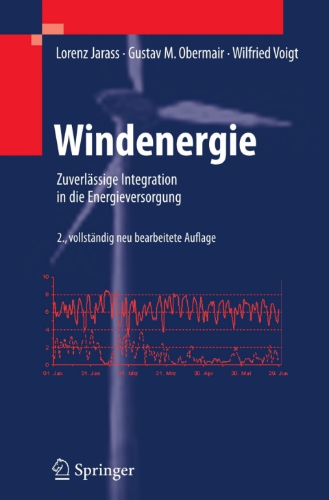 Cover image for book Windenergie