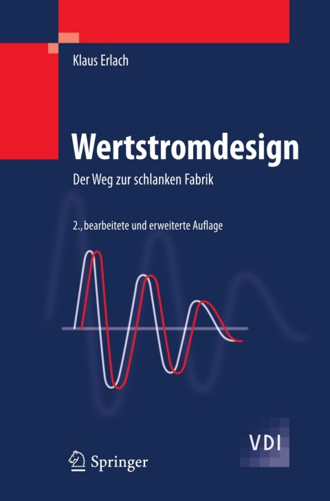 Cover image for book Wertstromdesign