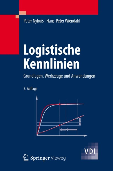 Cover image for book Logistische Kennlinien
