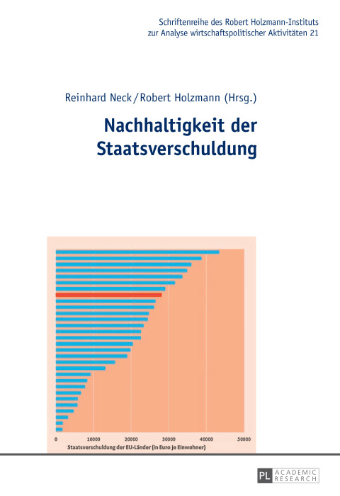 Nachhaltigkeit der Staatsverschuldung 
