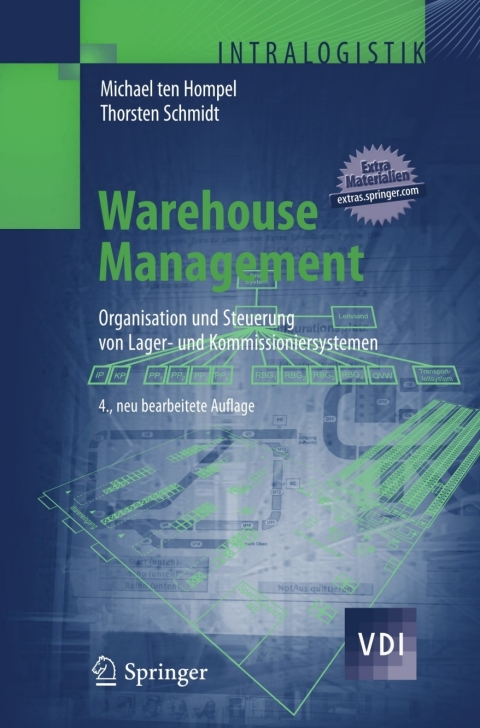 Warehouse Management 