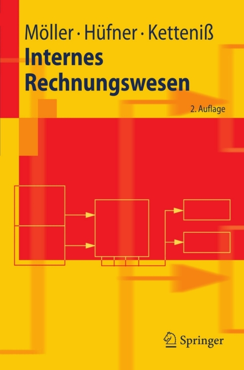 Cover image for book Internes Rechnungswesen