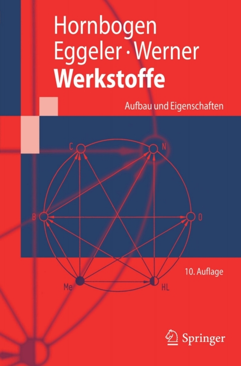 Cover image for book Werkstoffe