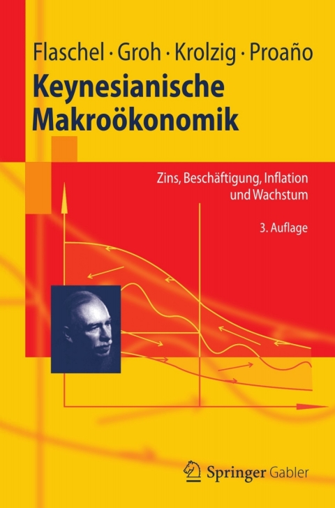 Keynesianische Makroökonomik 