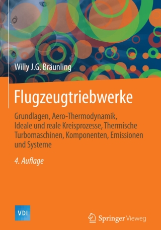 Flugzeugtriebwerke