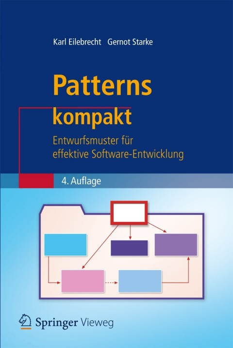 Patterns kompakt 
