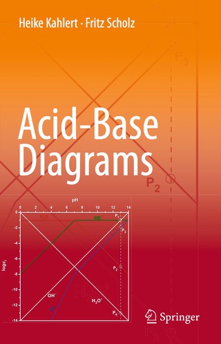 Acid-Base Diagrams