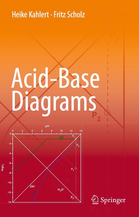 Cover image for book Acid-Base Diagrams