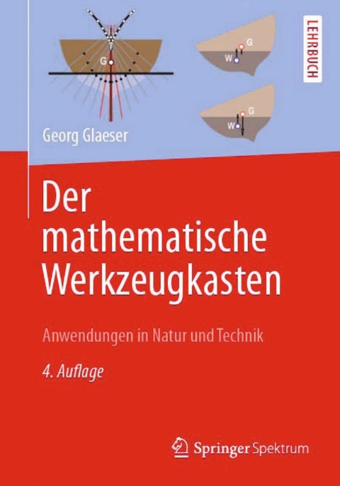 Der mathematische Werkzeugkasten 