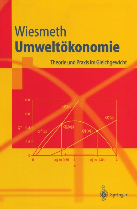 Cover image for book Umweltökonomie