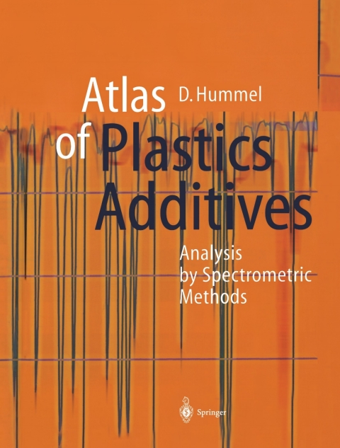 Cover image for book Atlas of Plastics Additives