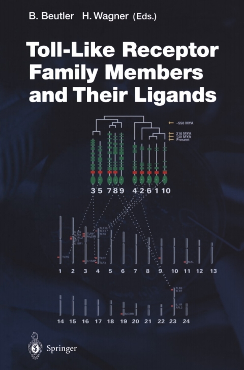 Toll-Like Receptor Family Members and Their Ligands 