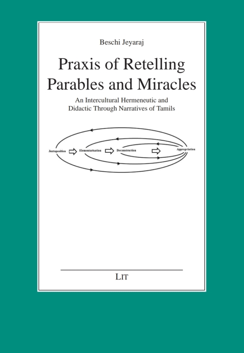 Cover image for book Praxis of Retelling Parables and Miracles
