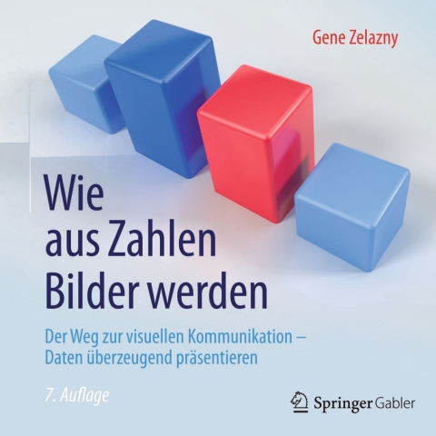 Wie aus Zahlen Bilder werden 