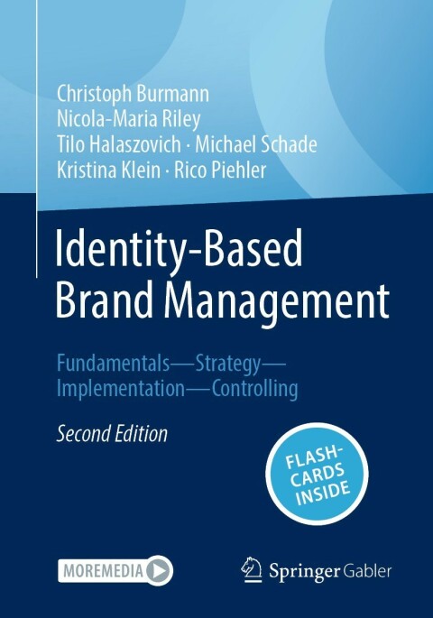 Identity-Based Brand Management 