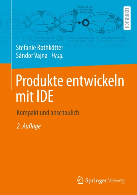 Cover image for book Produkte entwickeln mit IDE
