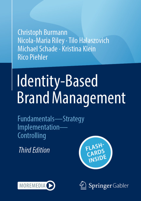 Identity-Based Brand Management 