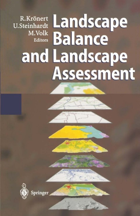 Landscape Balance and Landscape Assessment 