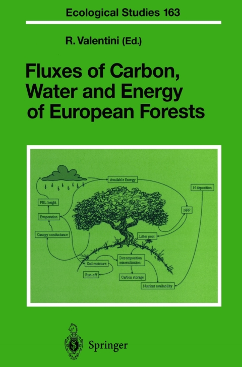 Cover image for book Fluxes of Carbon, Water and Energy of European Forests