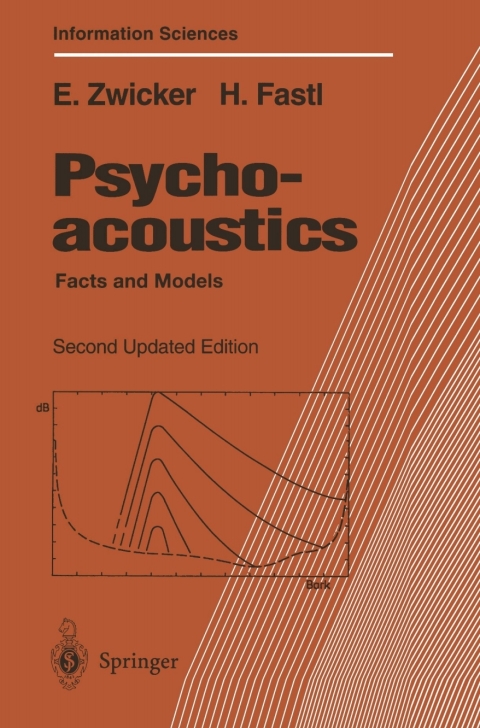 Cover image for book Psychoacoustics