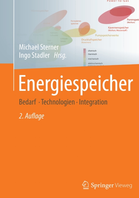 Cover image for book Energiespeicher - Bedarf, Technologien, Integration