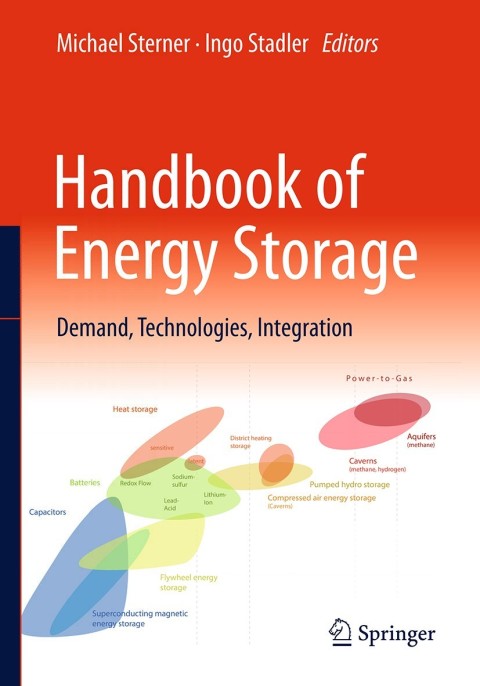 Cover image for book Handbook of Energy Storage