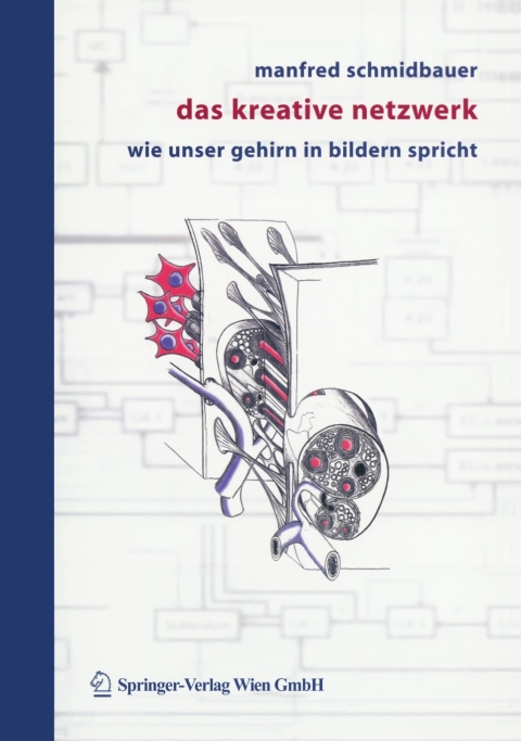 Cover image for book Das kreative Netzwerk
