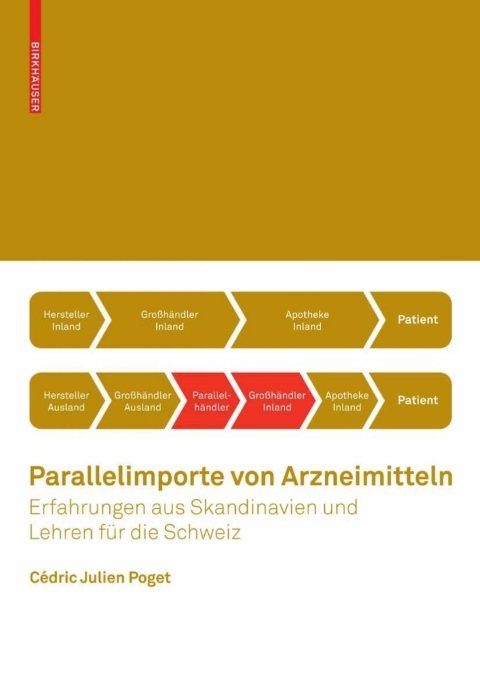 Cover image for book Parallelimporte von Arzneimitteln