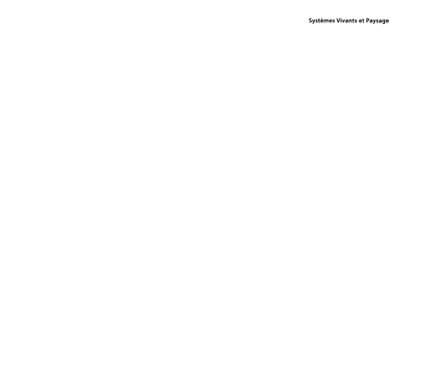 Cover image for book Systèmes vivants et paysage