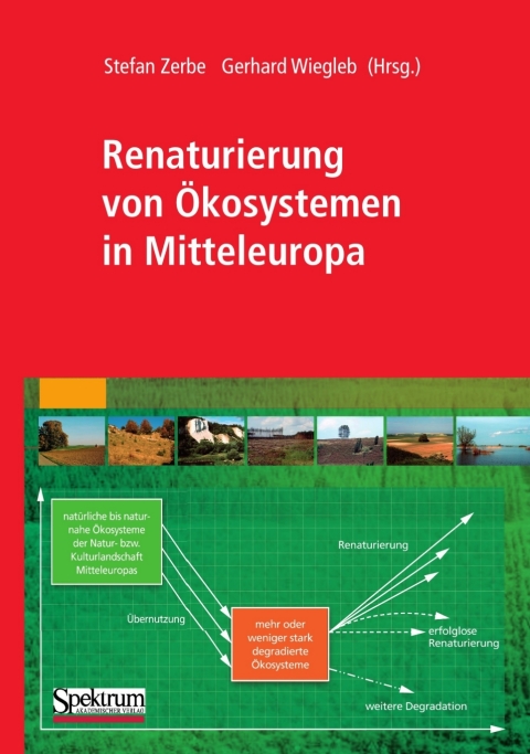 Cover image for book Renaturierung von Ökosystemen in Mitteleuropa
