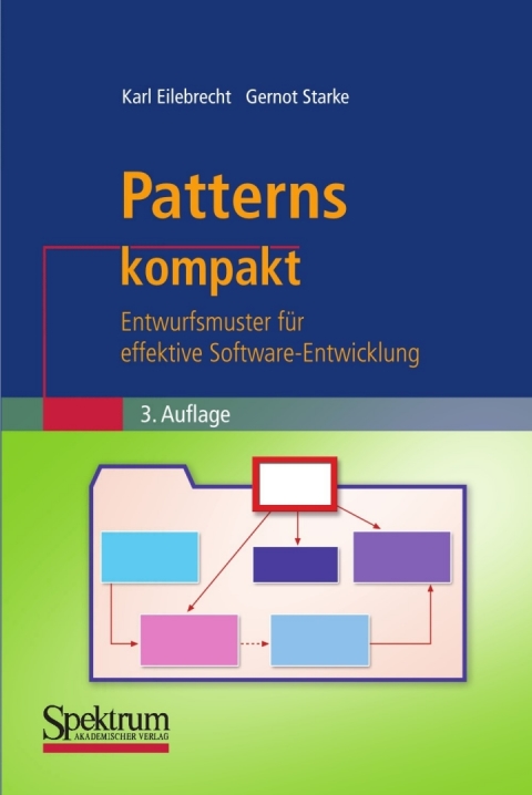 Patterns kompakt 