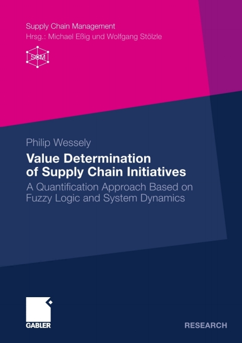 Cover image for book Value Determination of Supply Chain Initiatives