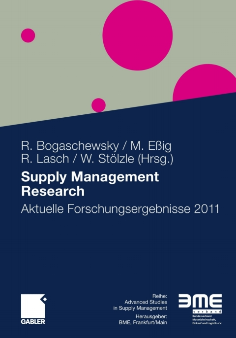 Cover image for book Supply Management Research