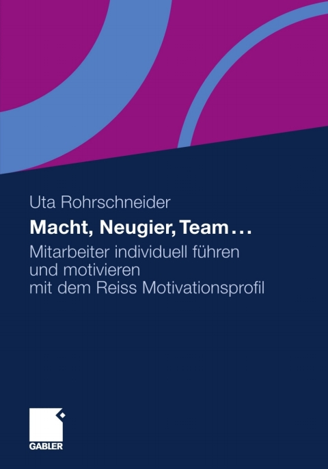 Cover image for book Macht, Neugier, Team ...