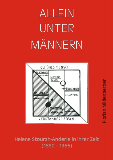 Cover image for book Allein unter Männern
