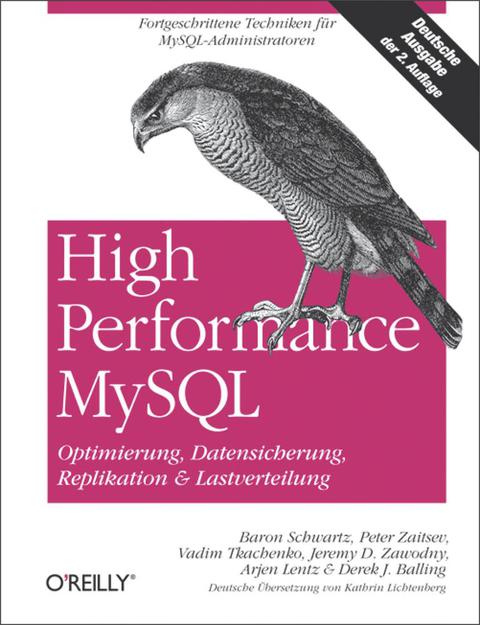 Cover image for book High Performance MySQL