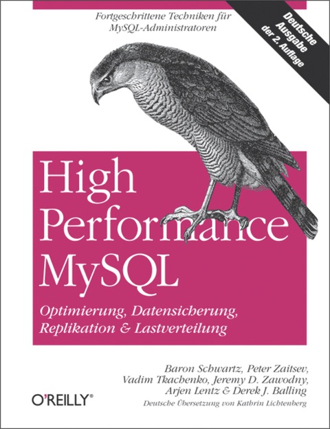 Cover image for book High Performance MySQL