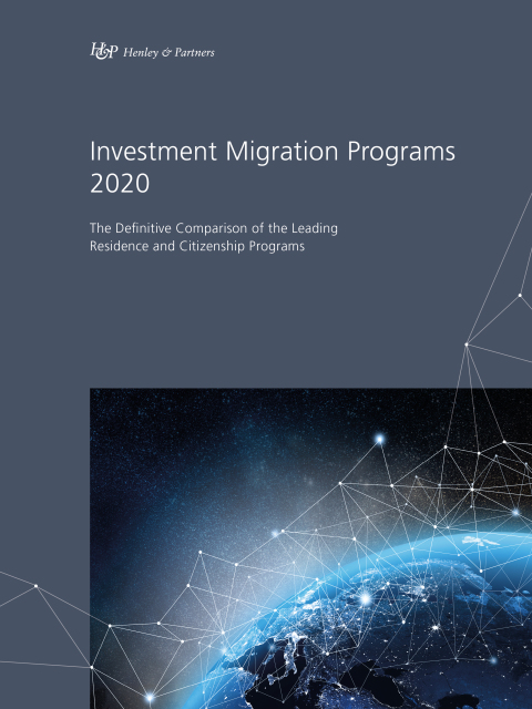 Cover image for book Investment Migration Programs 2020