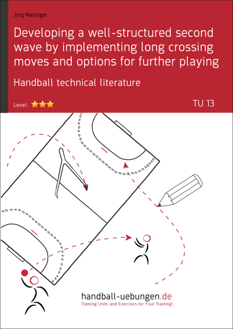 Cover image for book Developing a well-structured second wave by implementing long crossing moves and options for further playing (TU 13)