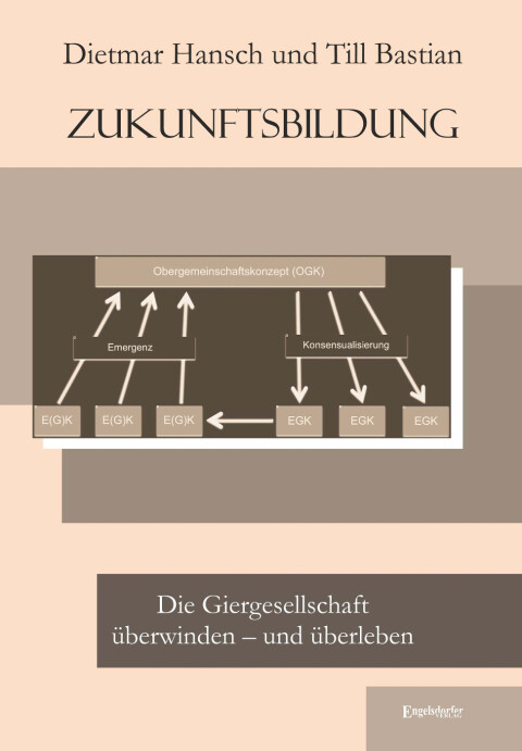 Cover image for book Zukunftsbildung