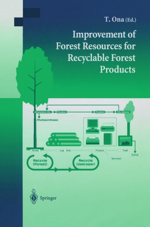 Cover image for book Improvement of Forest Resources for Recyclable Forest Products