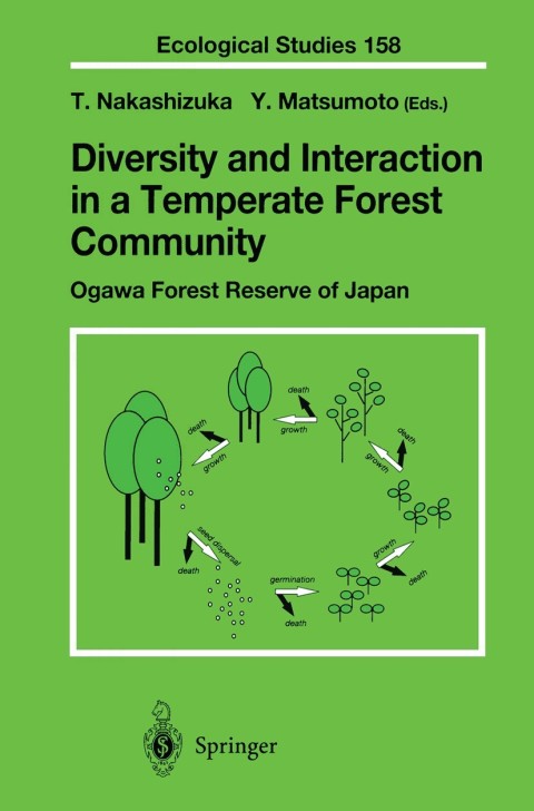 Cover image for book Diversity and Interaction in a Temperate Forest Community