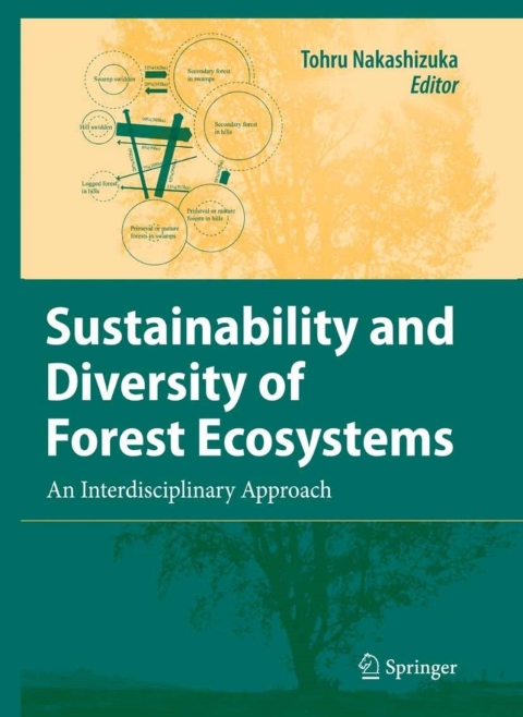 Cover image for book Sustainability and Diversity of Forest Ecosystems