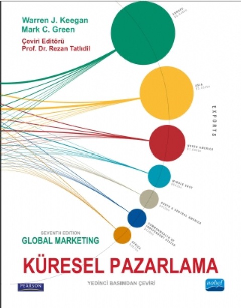 Cover image for book KÜRESEL PAZARLAMA - Global Marketing