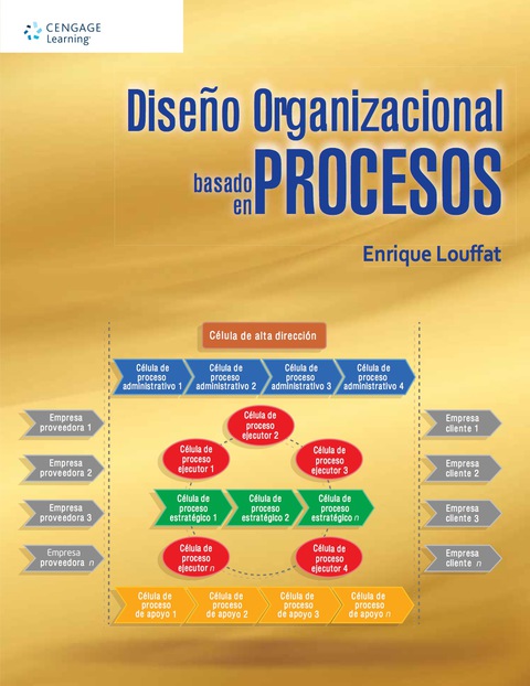 Cover image for book Diseño organizacional basado en procesos