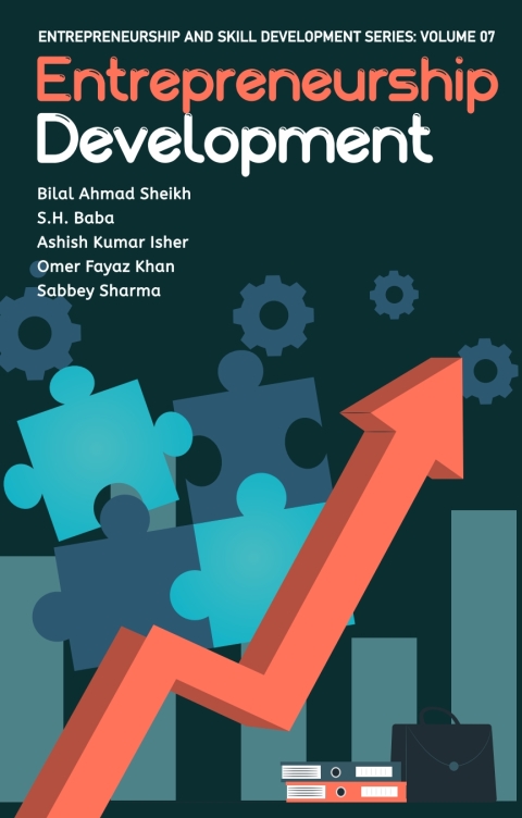 Entrepreneurship Development 