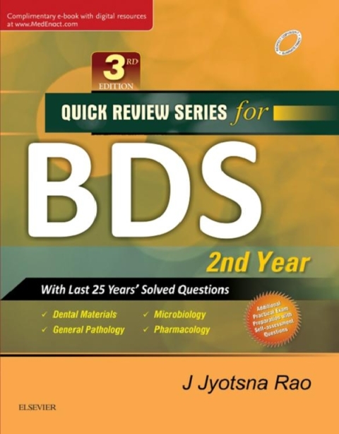 QRS for BDS II Year 