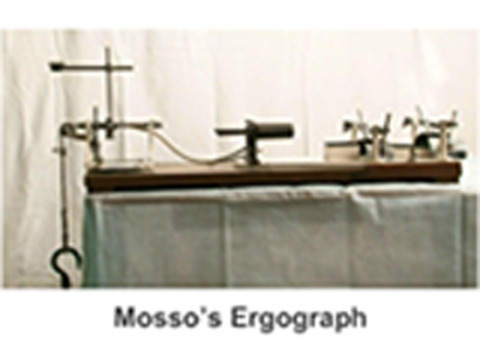 Cover image for book Mosso's Ergograph