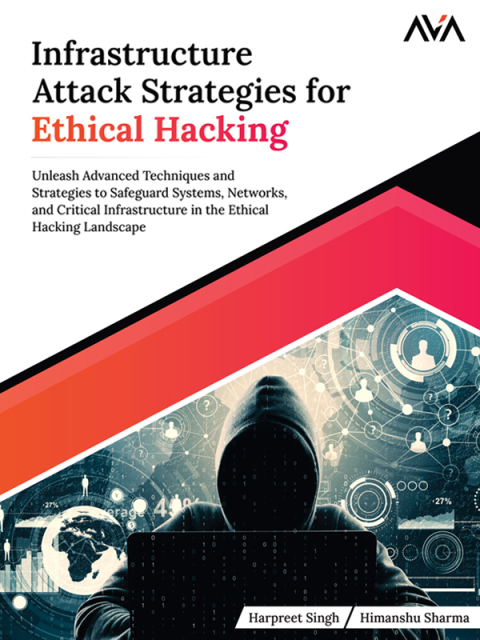 Infrastructure Attack Strategies for Ethical Hacking 