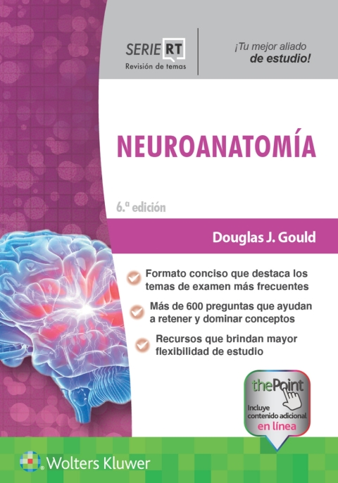 Serie RT. Neuroanatomía
